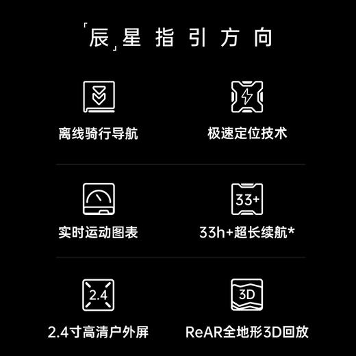 【现货直发】行者辰北斗+GPS智能导航码表 商品图5