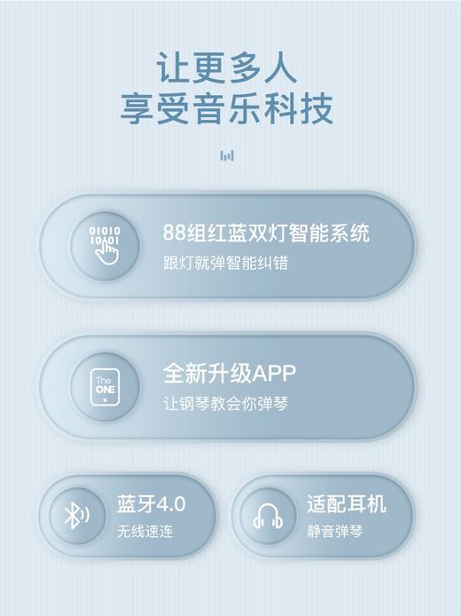 【郎朗力荐】TheONE智能钢琴PLAY88键重锤电钢琴专业数码电子钢琴 商品图3