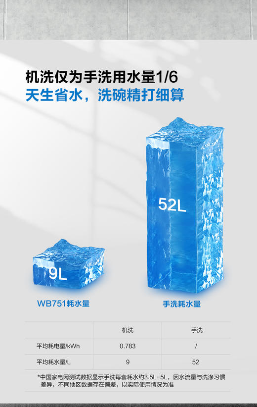 Robam/老板嵌入式洗碗机全自动家用13套大容量热风烘WB751 商品图1