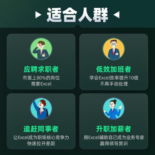 集训营专属-【秋叶训练营】Excel数据处理训练营 商品图2