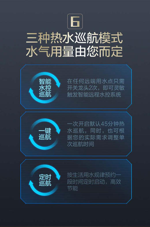 A.O.Smith/史密斯 JSQ40-MJSX家用20L零冷水燃气热水器大户型 商品图6