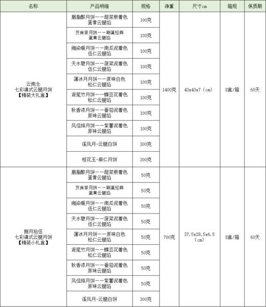 七彩云腿月饼礼盒（云南） 商品图4