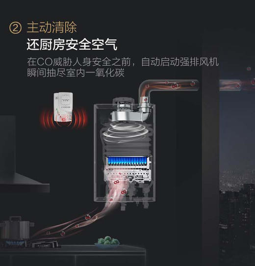 A.O.Smith/史密斯 JSQ40-MJSX家用20L零冷水燃气热水器大户型 商品图9