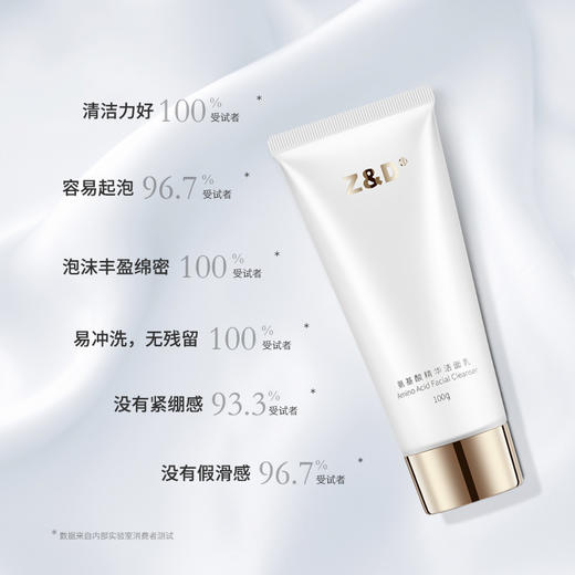 Z&D氨基酸精华洁面乳 商品图2