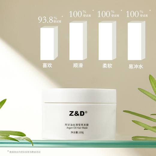 Z&D阿甘油丝滑莹亮发膜 商品图2