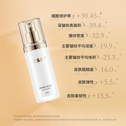 Z&D酵母精华肌底液 商品图2