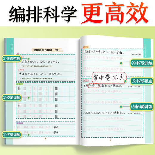 墨点字帖:控笔训练高考提高卷面分卷面加分字帖 商品图3