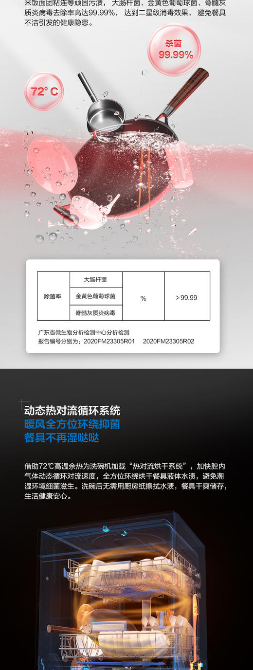 Robam/老板嵌入式洗碗机全自动家用13套大容量热风烘WB751 商品图8