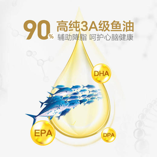 清源3A高纯鱼油高含量鱼油软胶囊 商品图2
