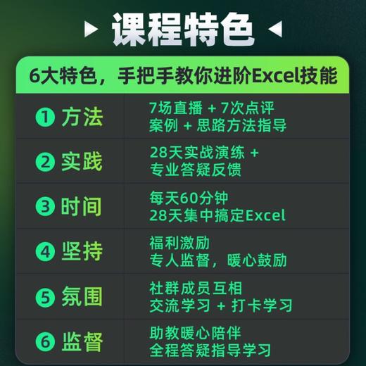 训练营专属-【秋叶训练营】Excel数据处理训练营 商品图3