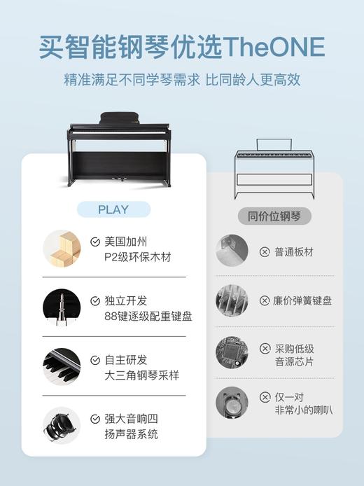 【郎朗力荐】TheONE智能钢琴PLAY88键重锤电钢琴专业数码电子钢琴 商品图4