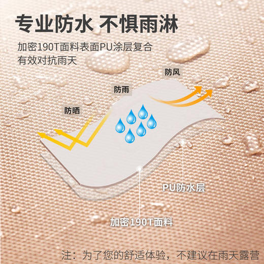 原始人户外旅行组合（二）【JH6.0】 商品图2