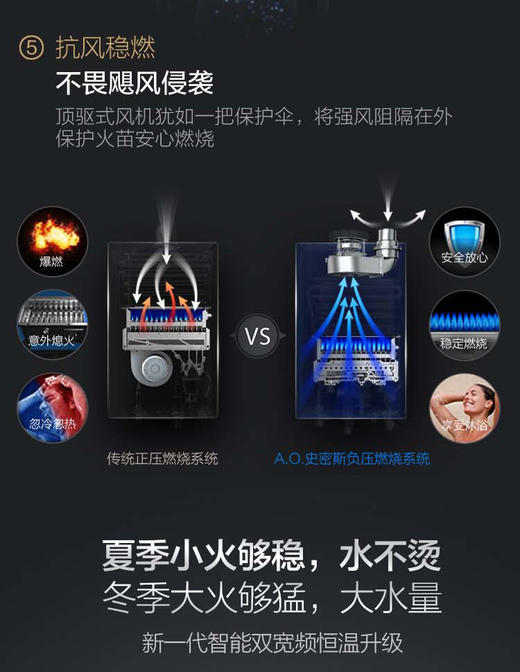 A.O.Smith/史密斯 JSQ40-MJSX家用20L零冷水燃气热水器大户型 商品图11