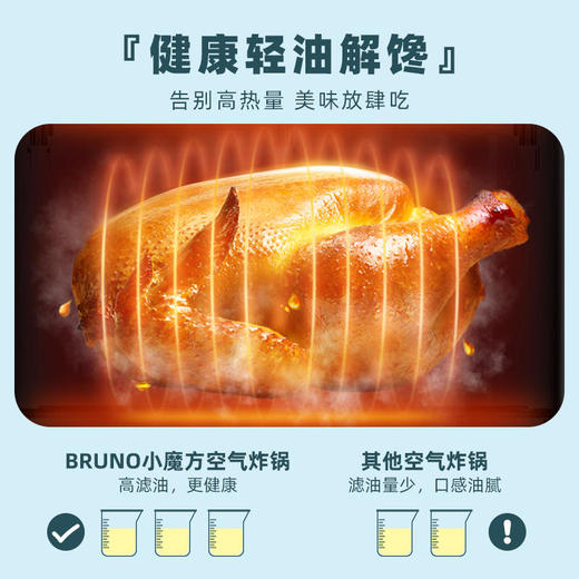 BRUNO小魔方空气炸锅新款家用多功能全自动空气电炸锅大容量 商品图2