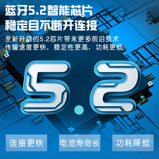 【数码办公】新品真骨传导运动蓝牙耳机 挂耳式ENC主动降噪骨传导蓝牙耳机 商品图3