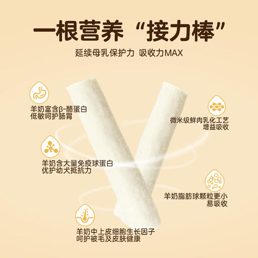 麦富迪冻干狗零食羊奶棒奶酪棒营养训犬宠物幼犬小型犬零食40g 商品图3