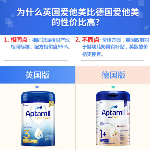 【Aptamil爱他美】英国爱他美白金版3段 商品图2