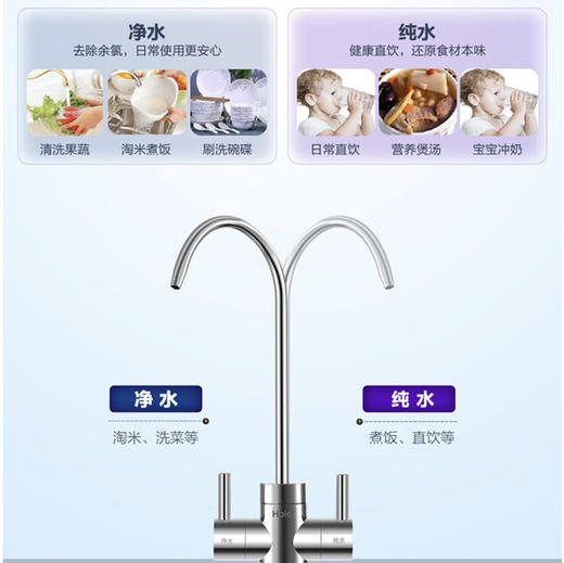 海尔（Haier） 净水器 HRO6H18-3U1 商品图5