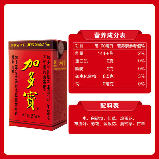 BF| 加多宝｜纯植物凉茶茶饮红盒250ml*20盒【普通快递】 商品图2