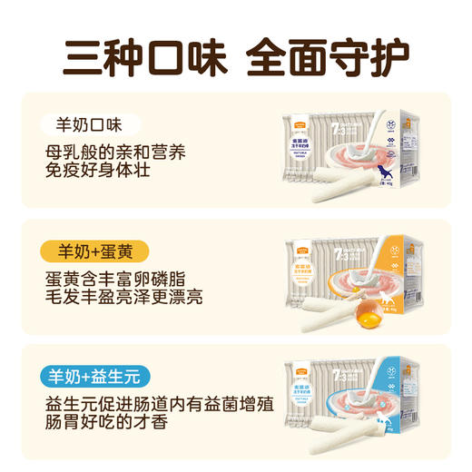 麦富迪冻干狗零食羊奶棒奶酪棒营养训犬宠物幼犬小型犬零食40g 商品图4