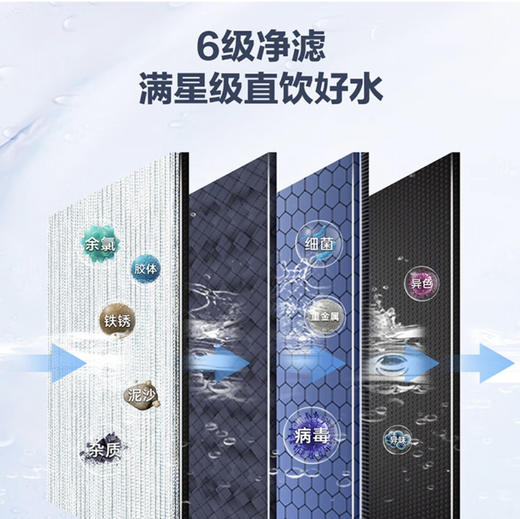 海尔（Haier） 净水器 HRO6H18-3U1 商品图1