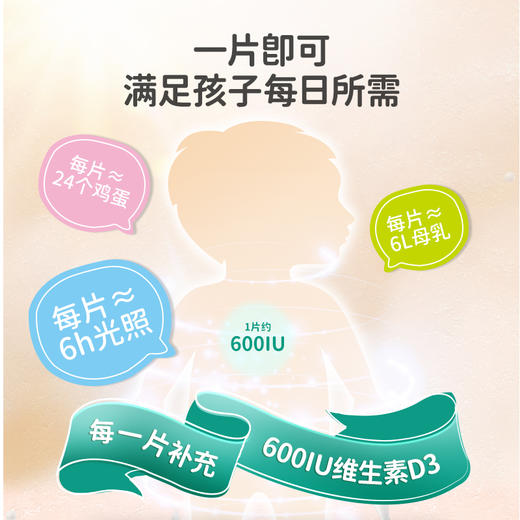 英珞维高维生素D白蘑菇蓝莓压片糖果120粒 商品图2