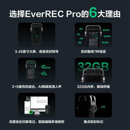 印象智能录音笔专业版EverREC Pro｜录音免费转文字 3.46寸大屏实时可见 7种语言翻译 商品图1