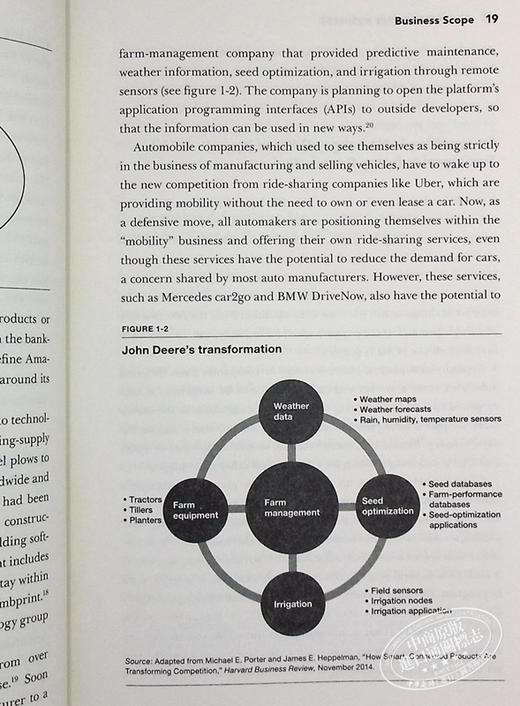 【中商原版】驱动数字战略：重塑你的公司 英文原版 Driving Digital Strategy: A Guide to Reimagining Your Business 商品图8