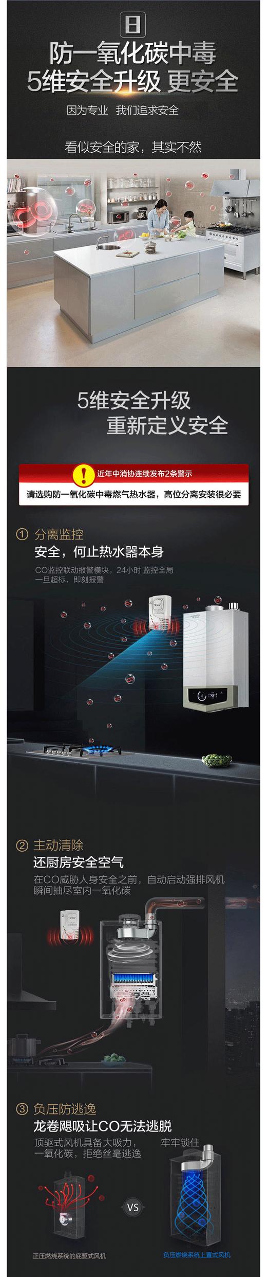 A.O.史密斯 20L强排式天然气燃气热水器 JSQ40-SJSX 商品图5