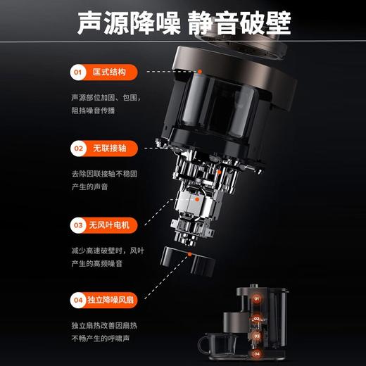 九阳 肖战推荐 免手洗破壁机豆浆机 Y1摩卡棕 商品图1