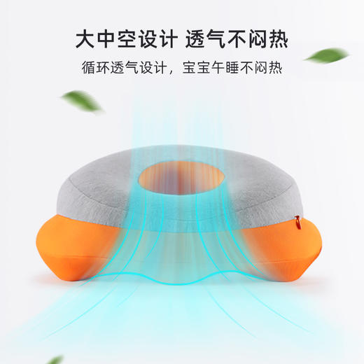 【推荐】乐兜 学生章鱼记忆回弹亲肤午睡枕（五色可选） 人体工学设计 科学分区 柔软舒适 不易变形 商品图1