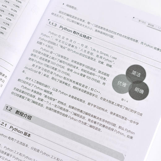 从0到1 Python快速上手 python零基础从入门到精通自学基础教程 python数据分析网络爬虫基础入门 商品图2