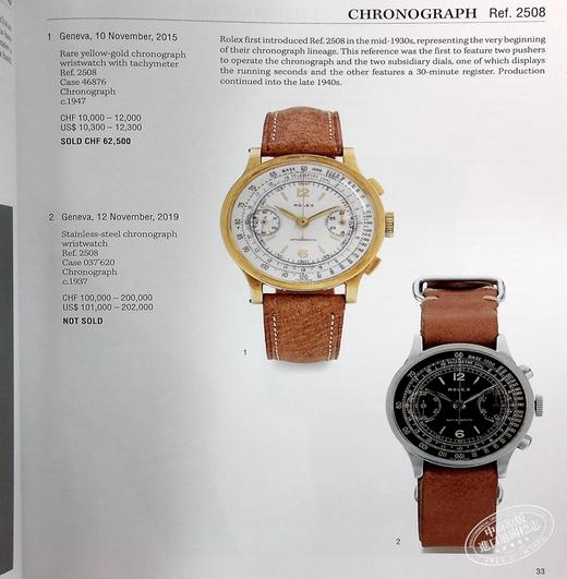 【中商原版】手表投资 劳力士 英文原版 Investing in Wristwatches Rolex Mara Cappelletti 时尚 生活休闲 商品图4