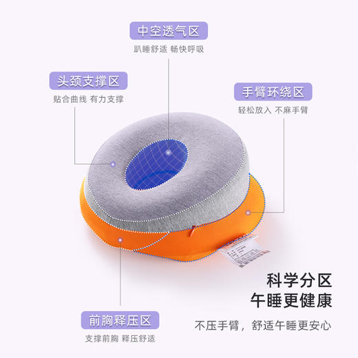 【推荐】乐兜 学生章鱼记忆回弹亲肤午睡枕（五色可选） 人体工学设计 科学分区 柔软舒适 不易变形 商品图0
