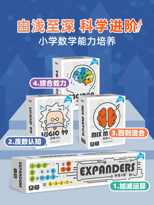 Yaofish大数学儿童桌游数字益智逻辑对决争强斗数玩具礼物6-10岁 商品图0