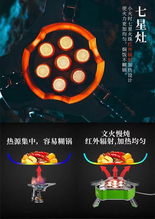 兄弟BRS-71/75/73七星五星三星炉，户外便携防风燃气炉，野外猛火炉具 商品图6