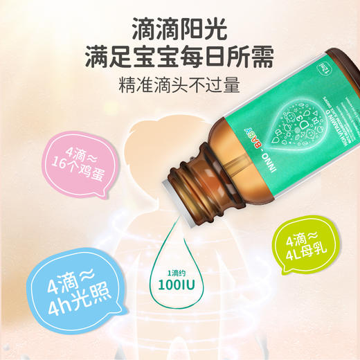 英珞维高维生素D白蘑菇汁滴液饮品 12ml 商品图1