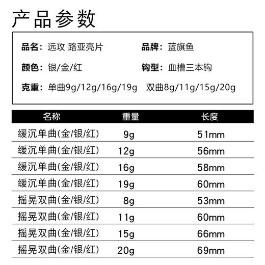 蓝旗鱼路亚饵摇晃毒眼水钻单曲双曲亮片铁板翘嘴鳜鱼海鲈假饵 商品图3
