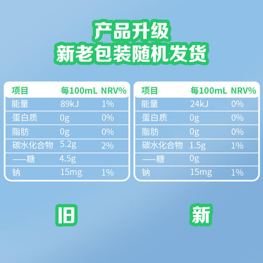 伊利｜优酸乳乳汽气泡乳特调乳酸菌风味320ml*12罐【普通快递】 商品图2