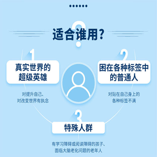 斯坦福学习法+费曼学习法+无限可能套装 商品图8