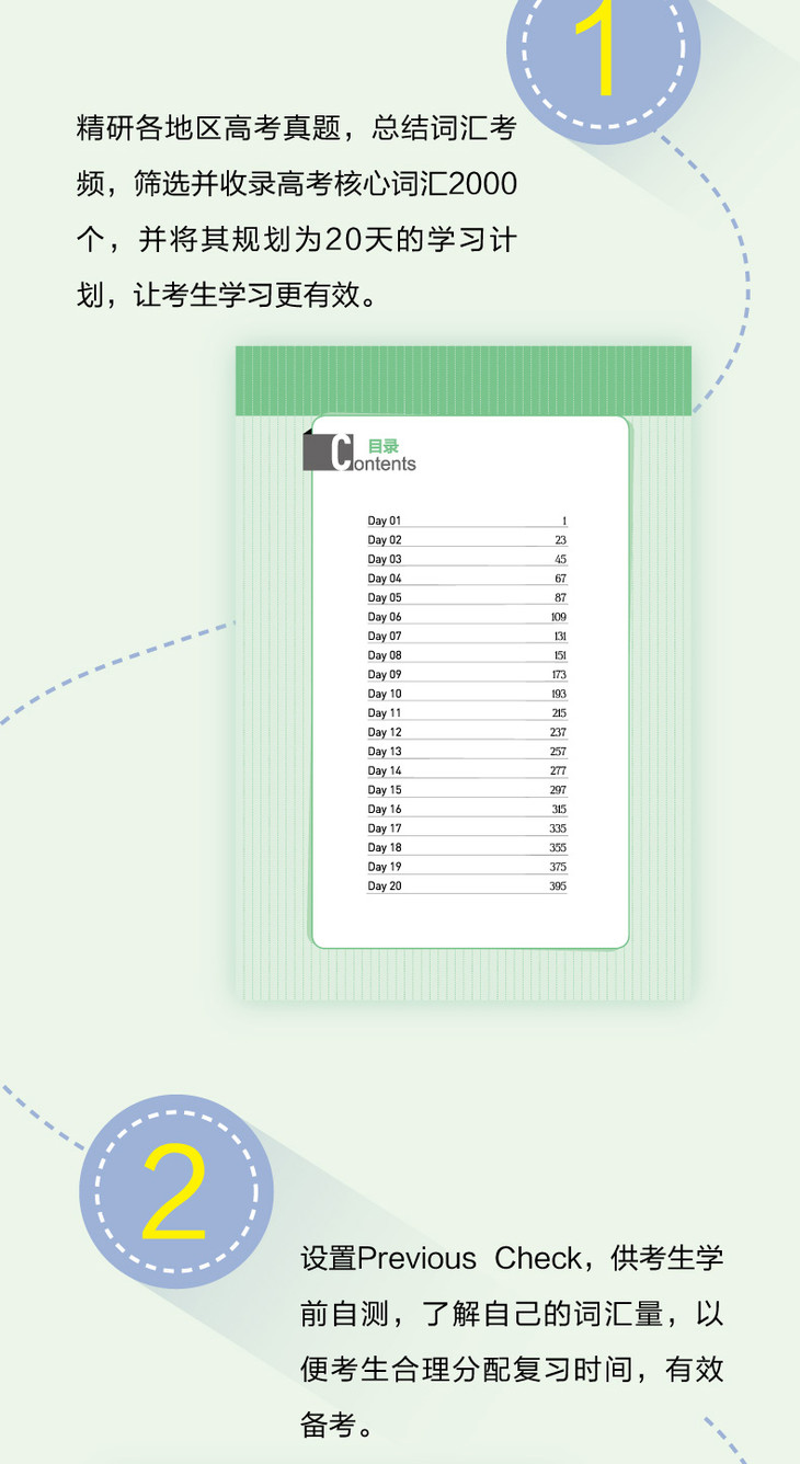 20天背完高考核心词汇-详情图790_02.jpg