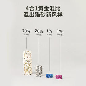 【宠物用品】豆腐猫砂膨润土低尘混合沙除臭珠猫舍专用貓砂20斤装