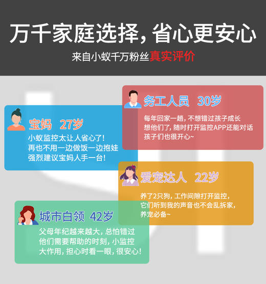 【+11元得32G卡 | 特惠换购专区 | 每单限购1份 | 小蚁定制 | 无忧适配 | 监控专用】定制内存卡 | 监控专用延长线 | 监控专用断电续航 商品图5
