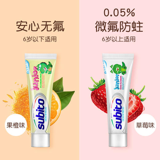【中欧班列精选】意大利儿童牙膏 原装进口舒比拓 儿童牙膏0-6岁\6岁以上微氟无氟防蛀儿童牙膏 商品图1
