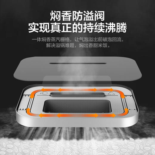 美的（Midea）电饭煲电饭锅3L触摸操控IH电磁加热电饭煲智能一键香浓粥功能MB-FB30Power503（精钢厚釜内胆） 商品图6