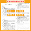 天利38套 2023版 中考命题规律与压轴题 中考总复习备考优品 初三中考复习压轴题 冲刺题 九年级初中考试复习模拟题测试题 含详解答案 商品缩略图3