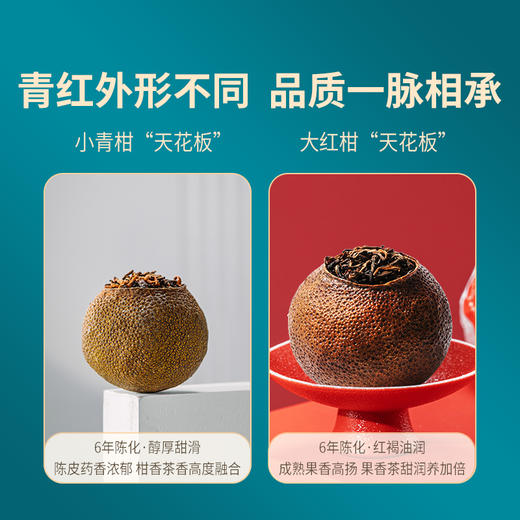 澜沧古茶2016年茶妈妈小青柑+2016年茶妈妈大红柑普洱熟茶双罐组合500g 商品图2