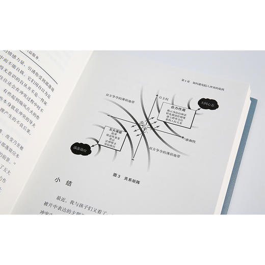 (仓发) 【樊登推荐】不妥协的谈判 哈佛大学经典谈判心理课 中信出版社/中信出版集团，中信出版社/丹尼尔·夏皮罗/9787508693354 商品图7