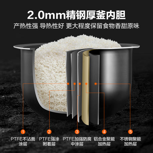 美的（Midea）电饭煲电饭锅3L触摸操控IH电磁加热电饭煲智能一键香浓粥功能MB-FB30Power503（精钢厚釜内胆） 商品图5