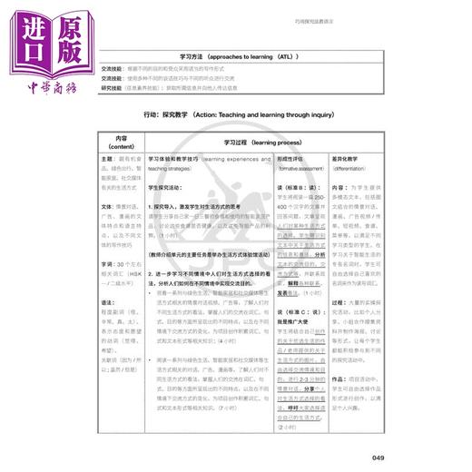 【中商原版】巧用探究法教语言 以IBMYP语言习得和语言与文学课程为例 李敏 韦庆芳 葛婷婷 IGCSE AP Alevel 港台原版 商品图4